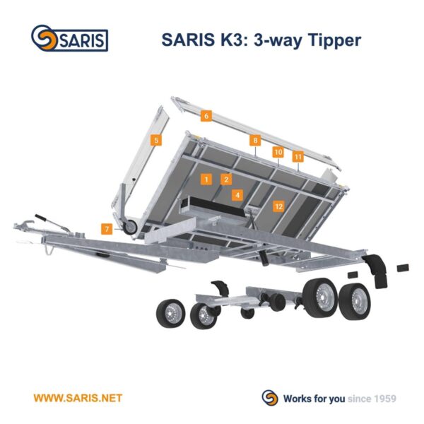 Saris K3 306x170 2700 kg -2361