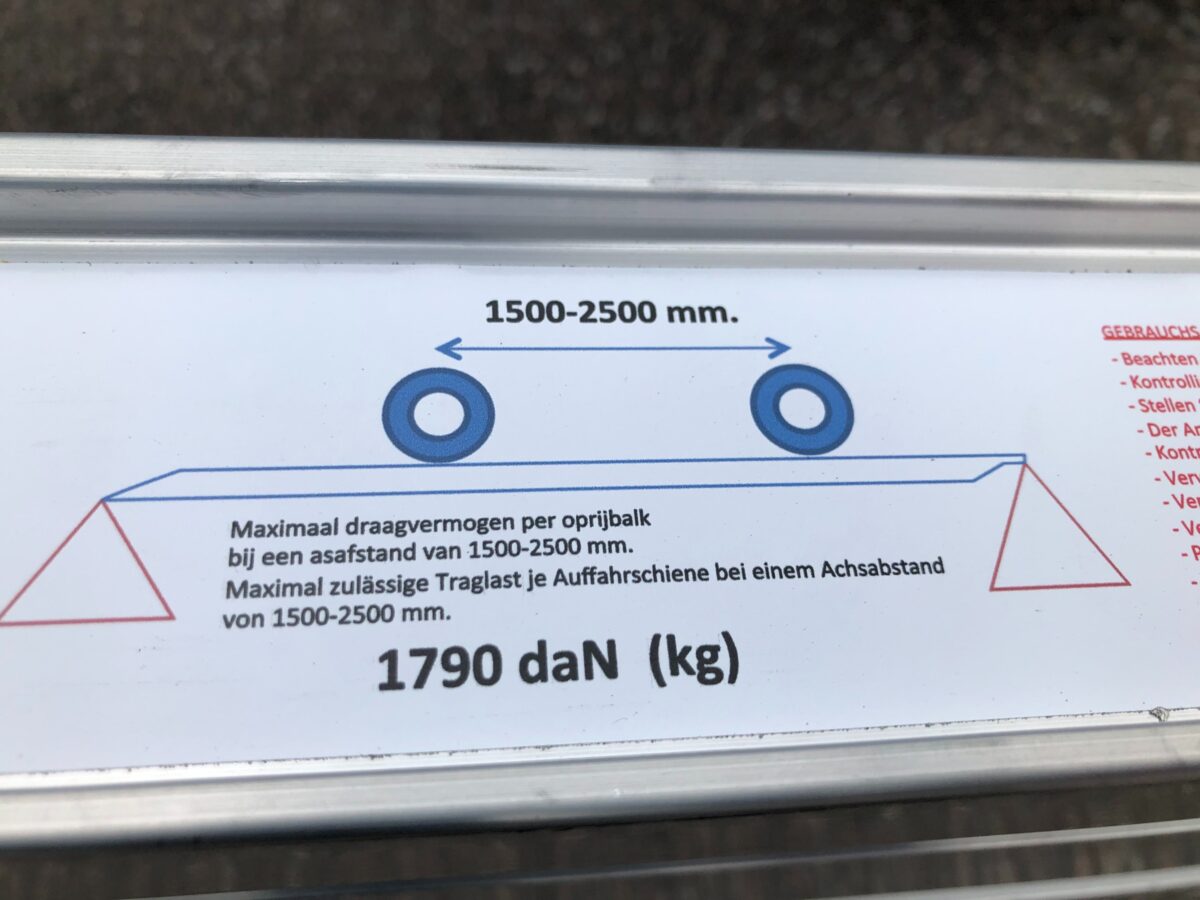 Drive on ramppi paketti-3534